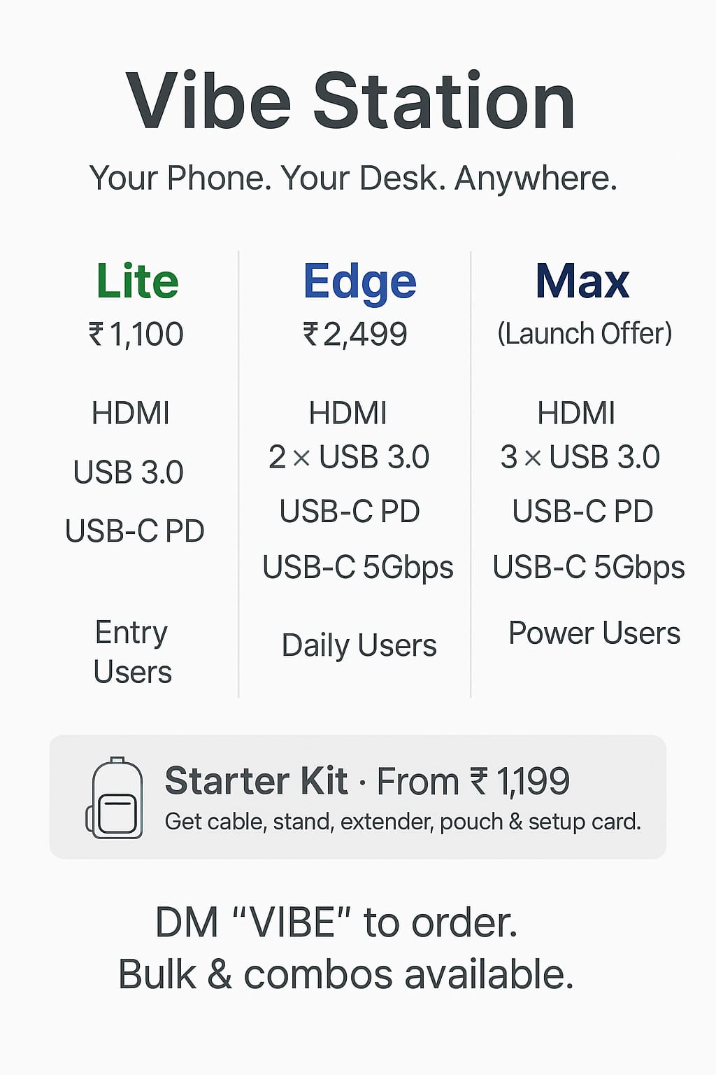 Tiered Pricing